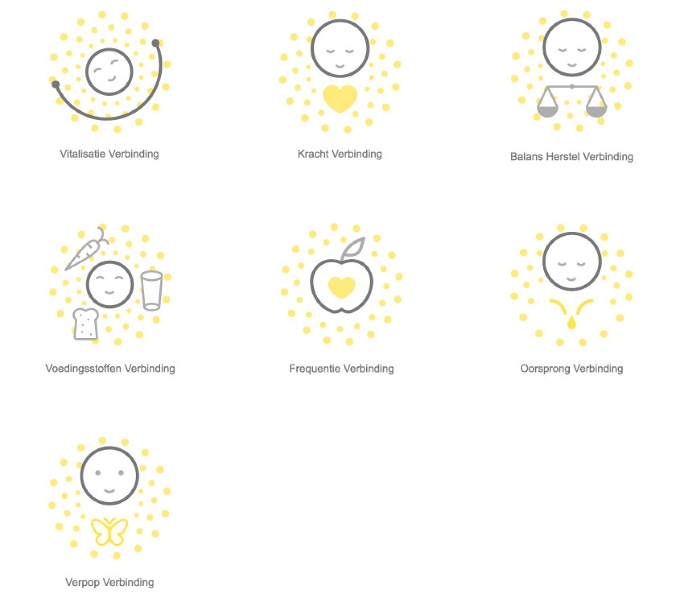 aura verbinding-1.jpg