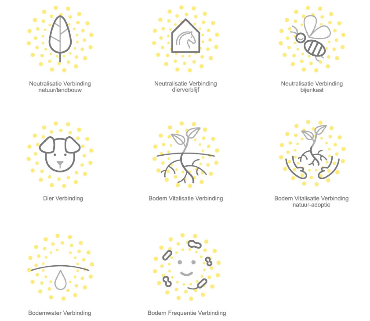 bodem, plant, dier_5.jpg