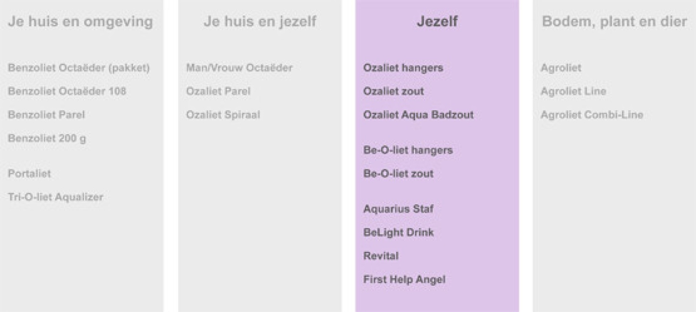 producten jezelf.jpg